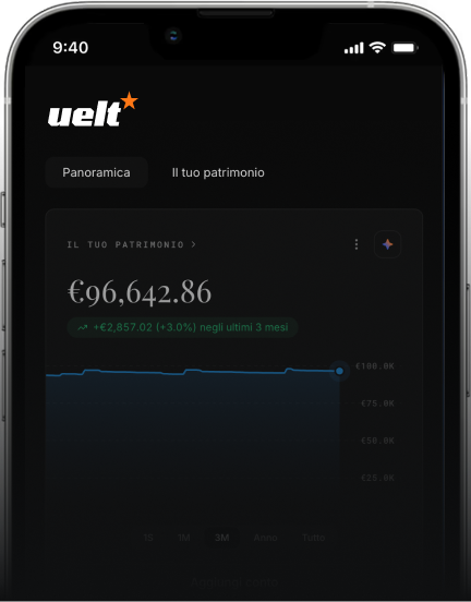 Uelt app on iPhone — dashboard with net worth and chart